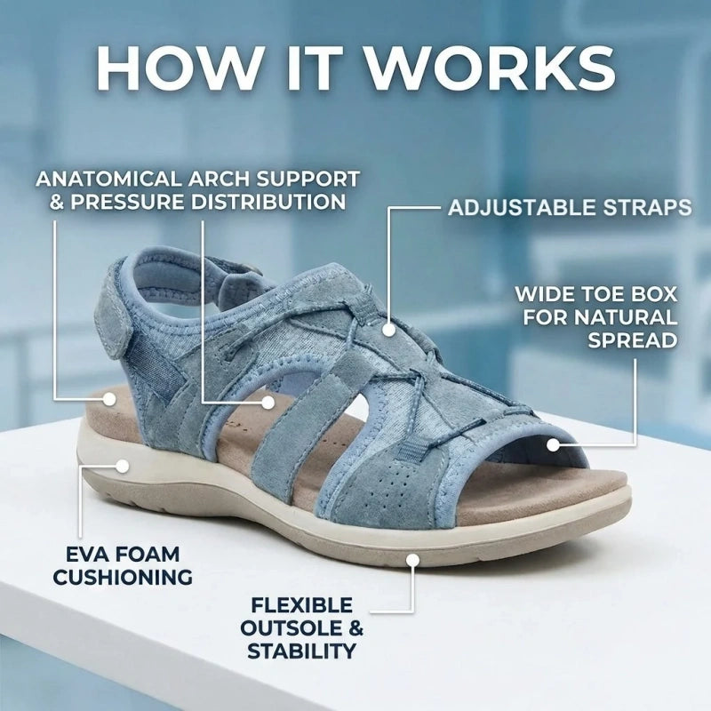 🔥 Clearance Deal – Women’s Soft & Supportive Adjustable Sandals